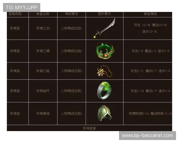 《龙的传人游戏困难模式攻略与技巧解析》 《龙的传人游戏困难模式攻略与技巧解析》